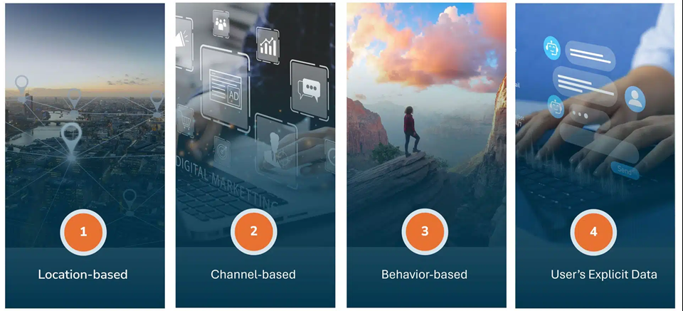 How to select a CMS that powers SEO, personalization and growth